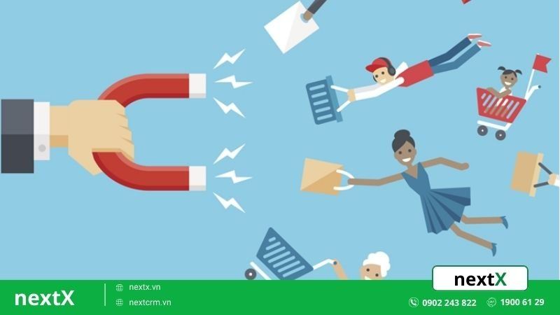 tiếp cận khách hàng mục tiêu