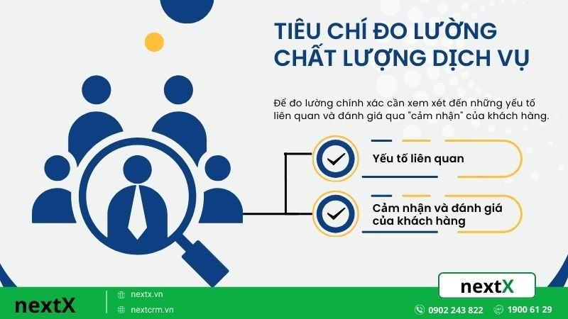 Tiêu chí đo lường chất lượng dịch vụ