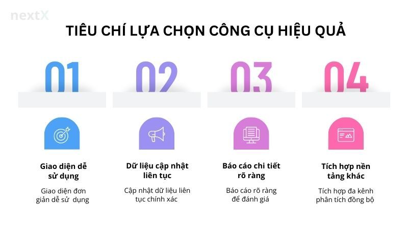 Tiêu chí lựa chọn công cụ hiệu quả