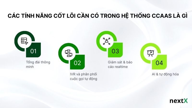 Các tính năng cốt lõi cần có trong hệ thống CCaaS là gì