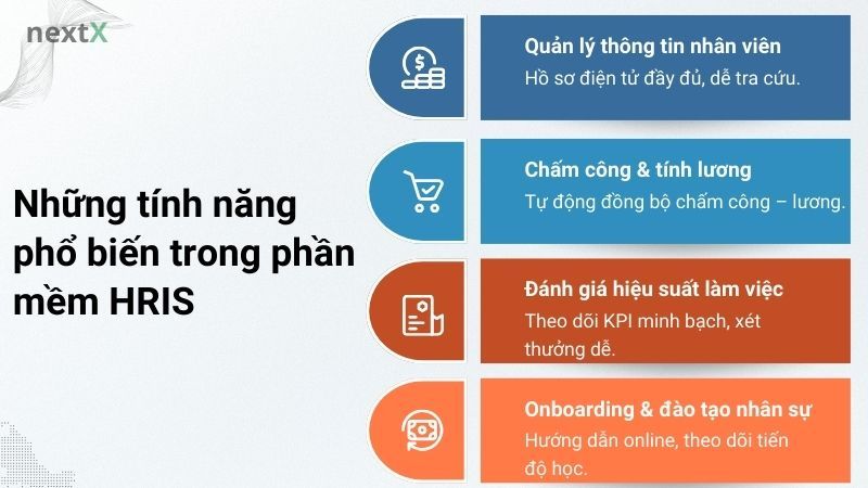Những tính năng phổ biến trong phần mềm HRIS là gì