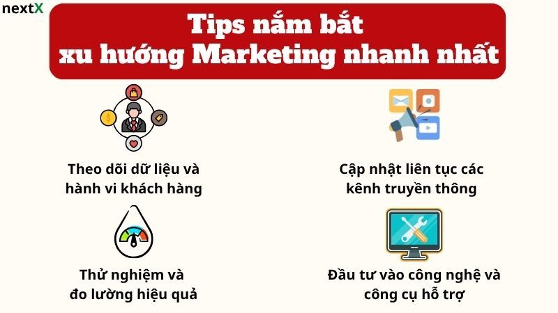 Những tips nắm bắt xu hướng marketing nhanh nhất