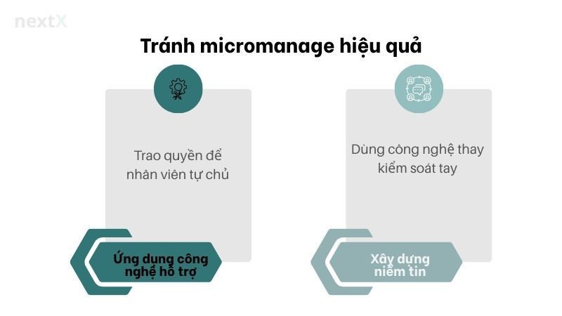 Tránh micromanage hiệu quả