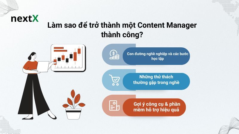 Làm sao để trở thành một Content Manager thành công? 