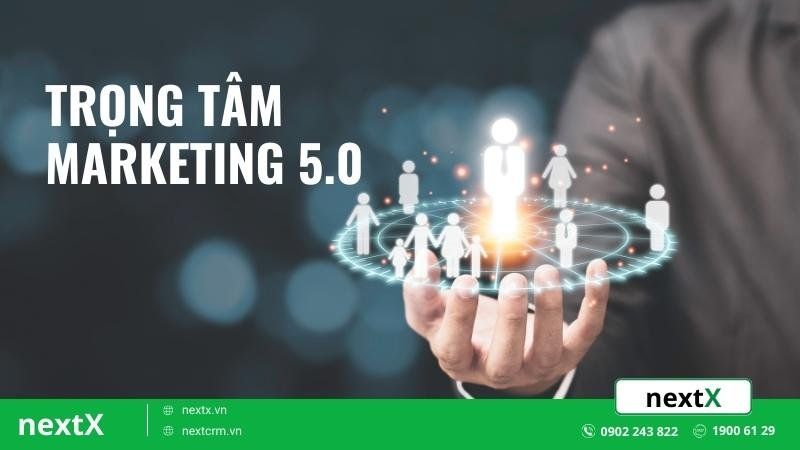 Trọng tâm Marketing 5.0