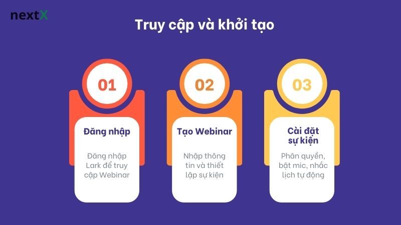 Truy cập và khởi tạo