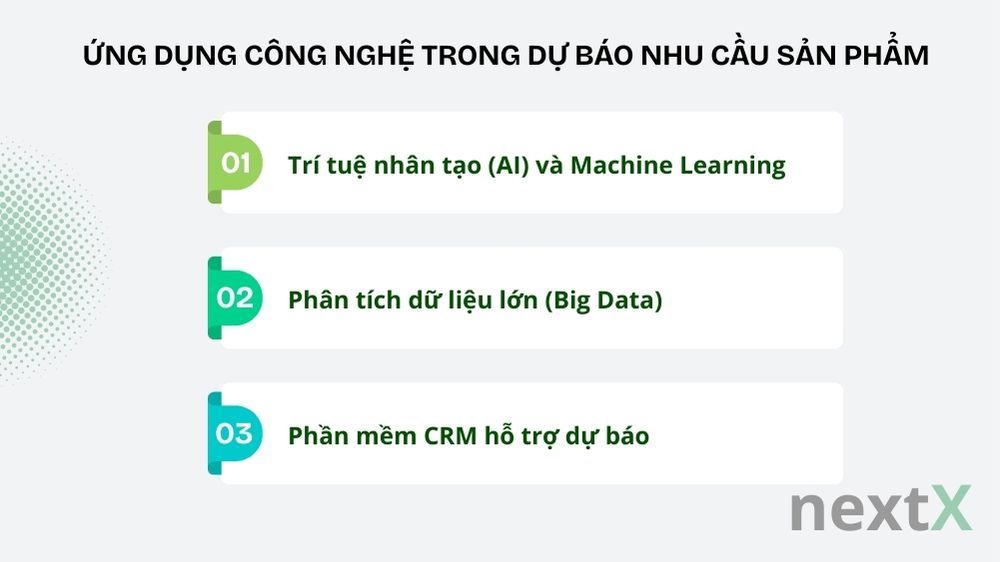 Ứng dụng công nghệ trong dự báo nhu cầu sản phẩm