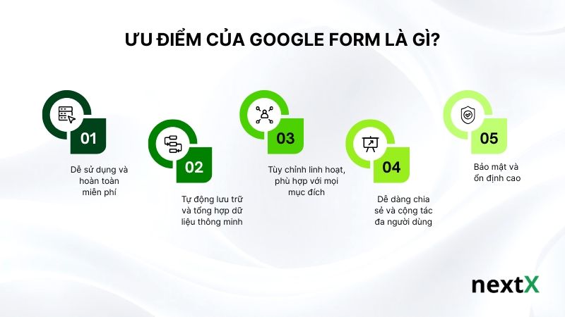 uu-diem-cua-google-form-la-gi