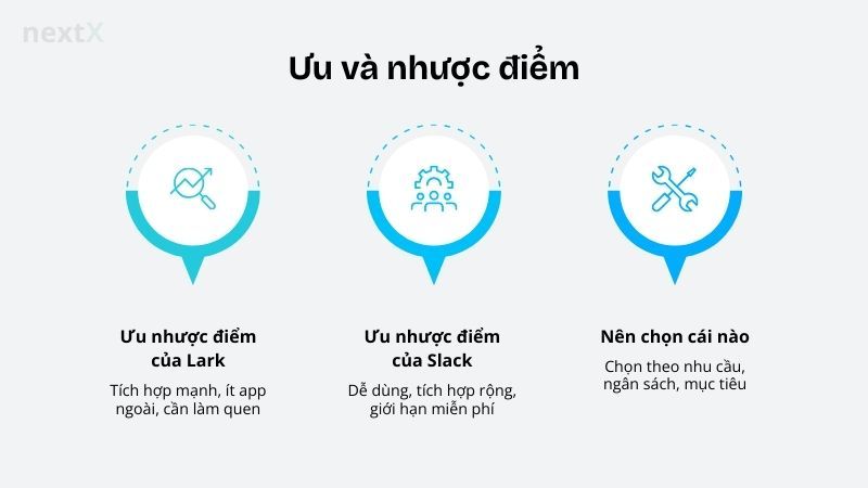 Ưu và nhược điểm Lark và Slack