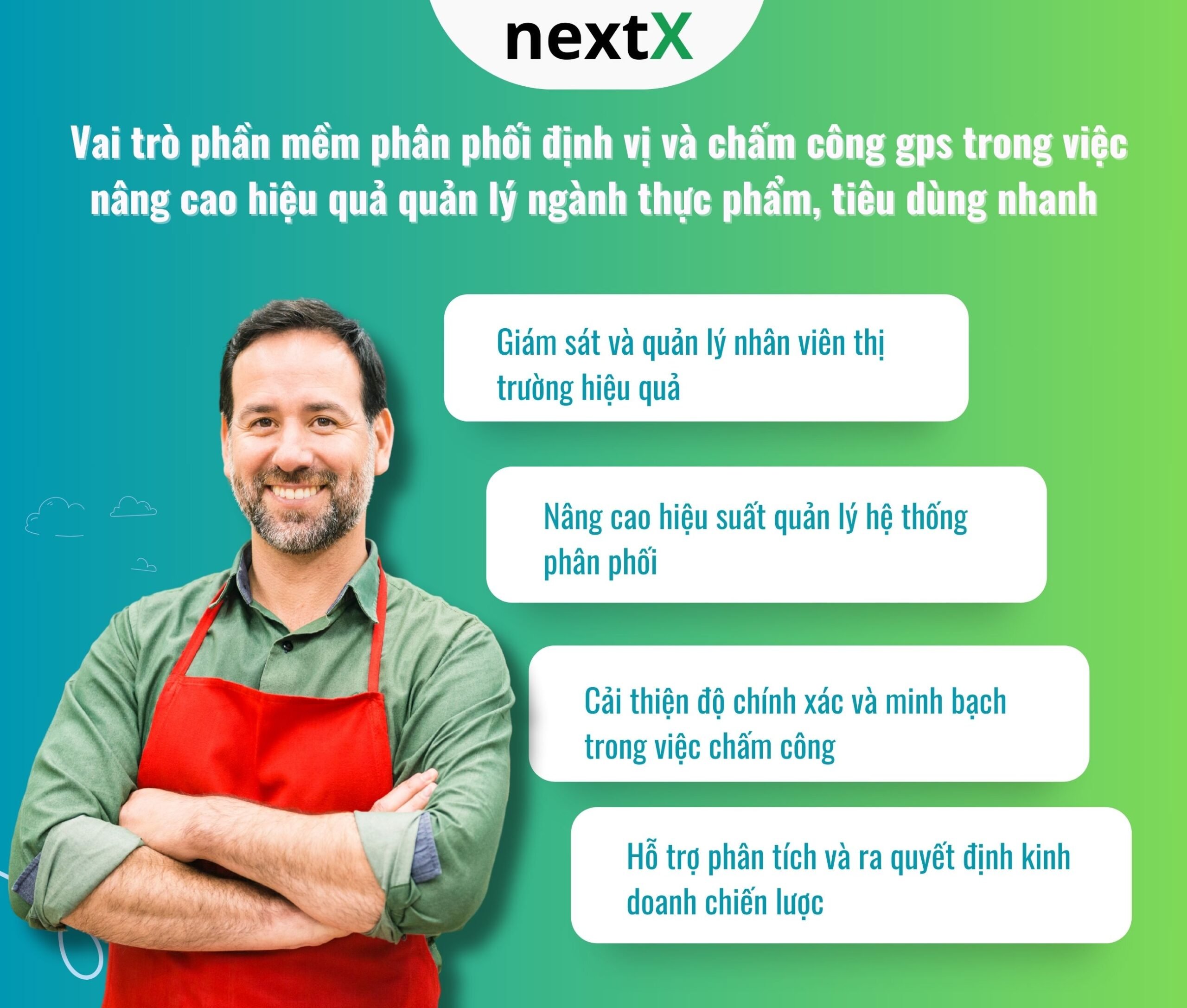 vai trò phần mềm phân phối định vị và chấm công gps trong việc nâng cao hiệu quả quản lý ngành thực phẩm, tiêu dùng nhanh