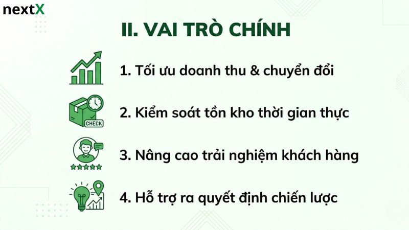 Vai trò quản lý bán hàng livestream