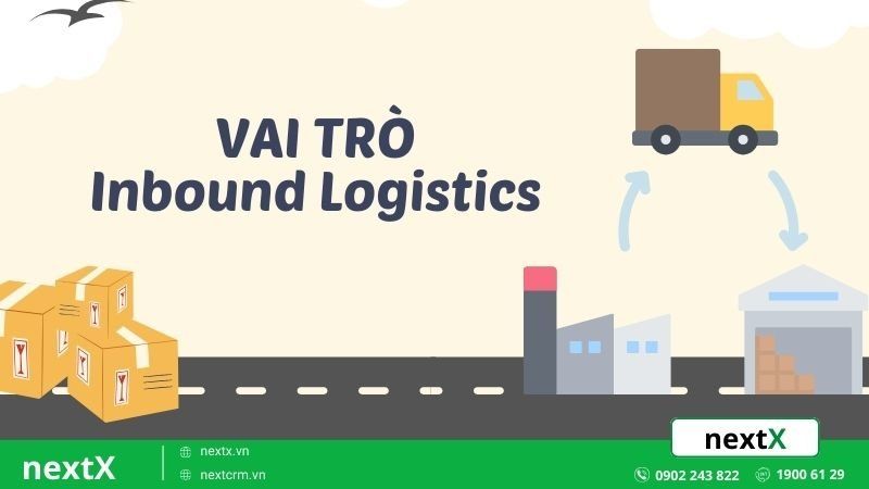 vai trò Inbound Logistics