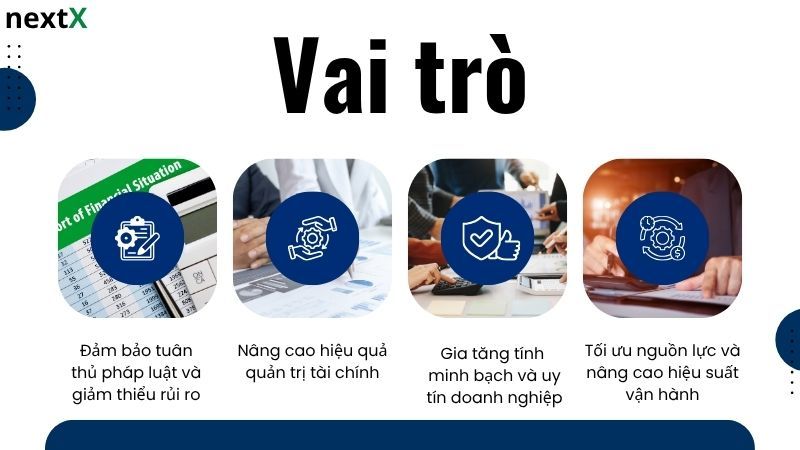 Vai trò báo cáo thuế doanh nghiệp