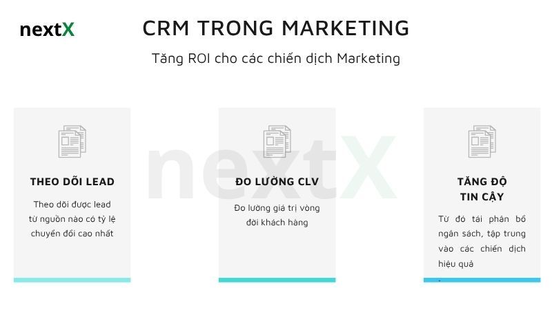 vai trò của crm trong marketing