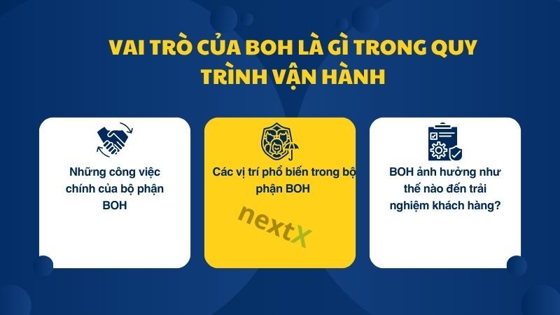 Vai trò của BOH là gì trong quy trình vận hành 