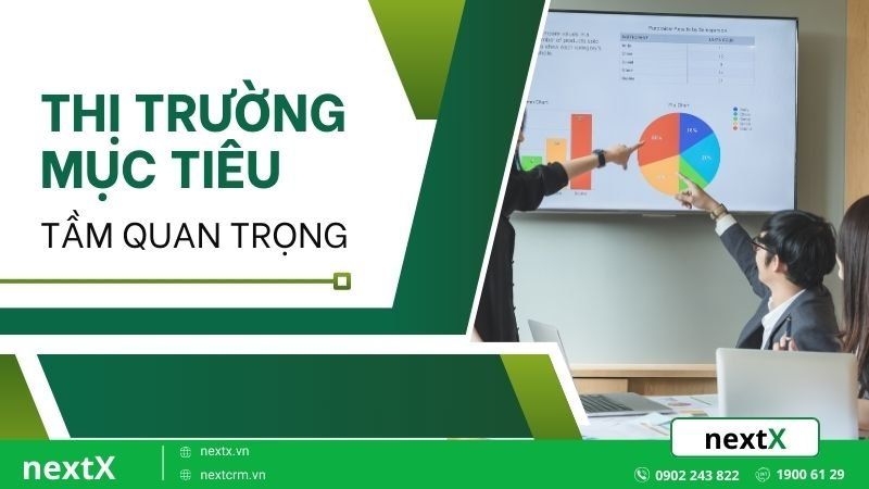 vai trò của thị trường