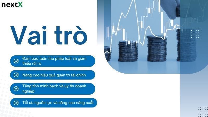 Vai trò của học báo cáo thuế