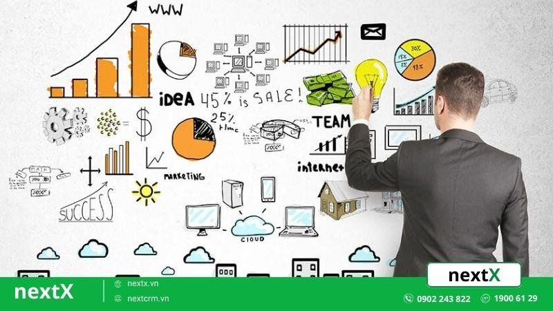 vai trò marketing 