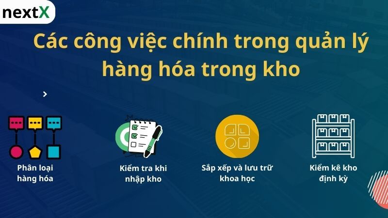 Các công việc chính trong quản lý hàng hóa trong kho