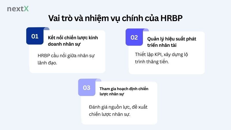 Vai trò và nhiệm vụ chính của HRBP