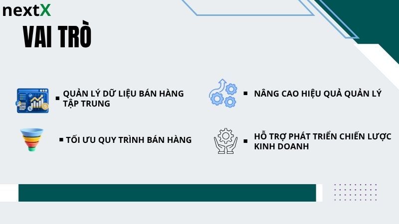 Vai trò phần mềm quản lý bán hàng miễn phí