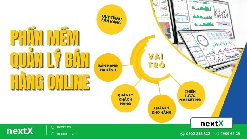 vai trò phần mềm quản lý bán hàng
