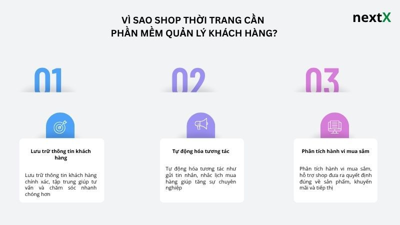 Vì sao shop thời trang cần phần mềm quản lý khách hàng?