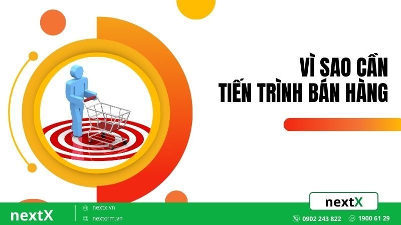 vai trò quy trình bán hàng