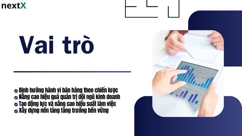 Vai trò tiêu chí đánh giá nhân viên kinh doanh