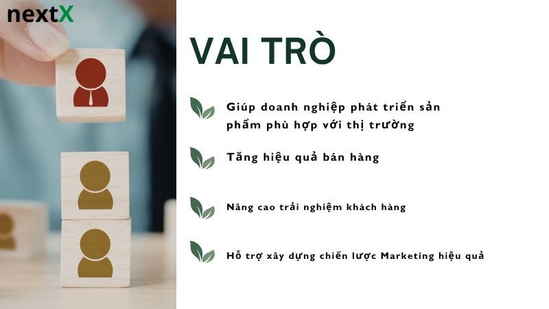 Vai trò tìm hiểu nhu cầu khách hàng