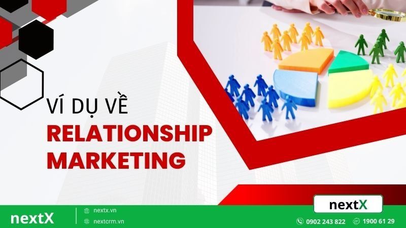 ví dụ về tiếp thị