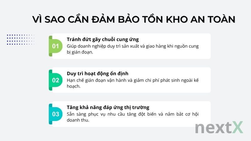 Vì sao cần đảm bảo tồn kho an toàn?