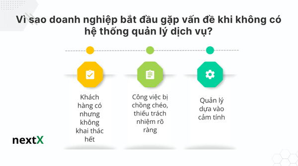 vì sao doanh nghiệp bắt đầu gặp vấn đề khi không có hệ thống quản lý dịch vụ