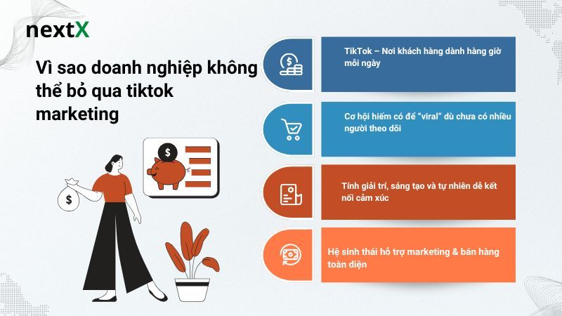 Vì sao doanh nghiệp không thể bỏ qua tiktok marketing 
