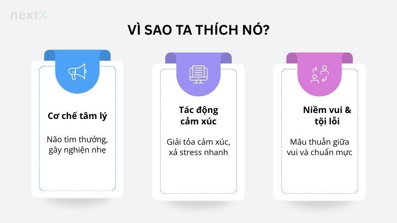 Vì sao ta thích nó?