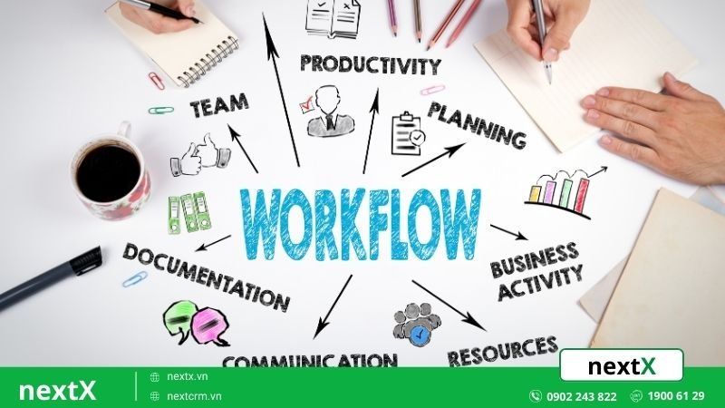 Workflow là gì?