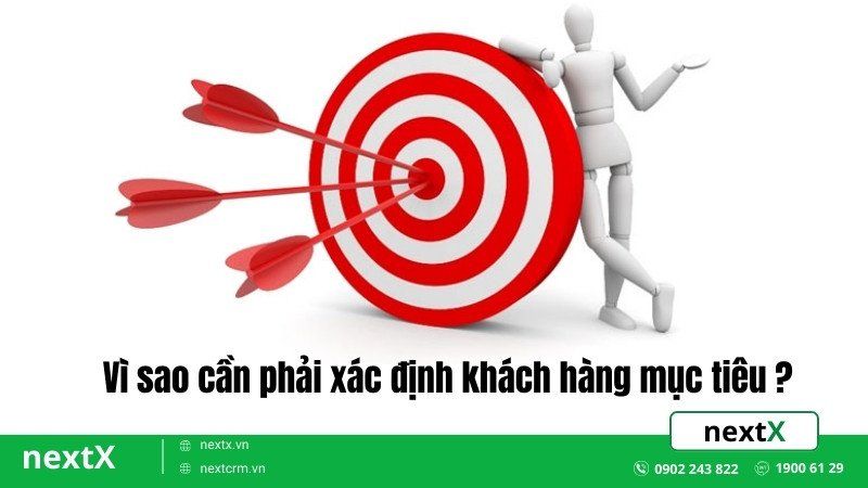 xác định khách hàng mục tiêu 