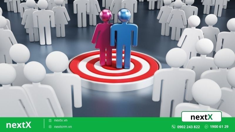 xác định đối tượng khách hàng mục tiêu 