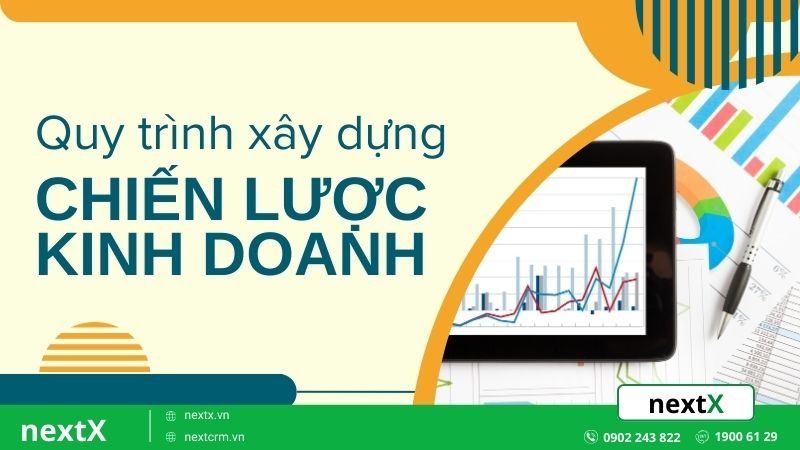 xây dựng chiến lược kinh doanh