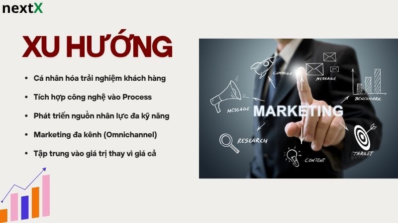 Xu hướng 6P Marketing hiện nay