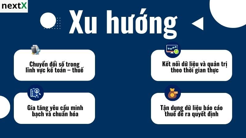 Xu hướng báo cáo thuế doanh nghiệp