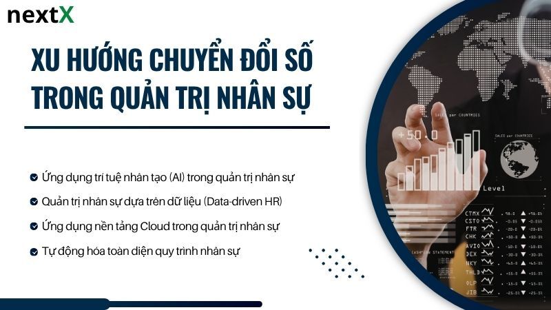 Xu hướng chuyển đổi số trong quản trị nhân sự