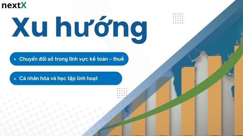 Xu hướng học báo cáo thuế