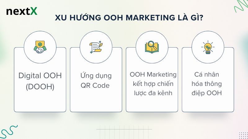 Xu hướng OOH marketing là gì? 