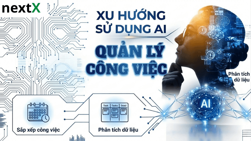 Xu hướng ứng dụng AI quản lý công việc trong doanh nghiệp