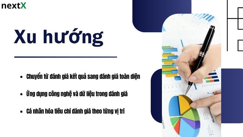 Xu hướng tiêu chí đánh giá nhân viên kinh doanh