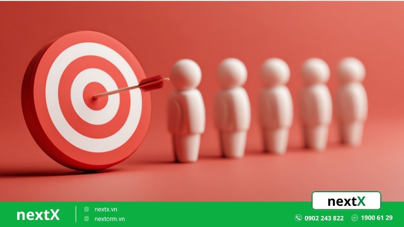 Ý nghĩa của Chỉ số NPS đối với doanh nghiệp