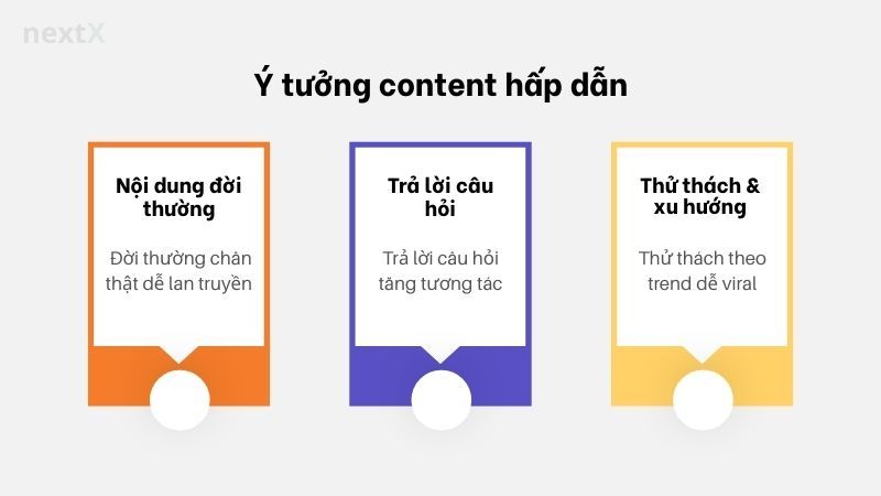Ý tưởng content hấp dẫn